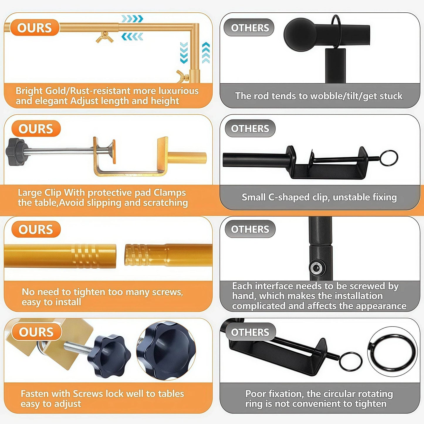 Naawe™ Over The Table Rod Stand with Clamps - Naawe