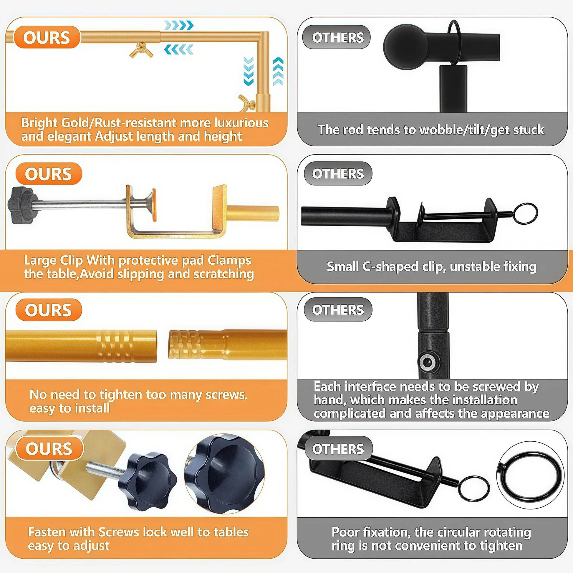 Naawe™ Over The Table Rod Stand with Clamps - Naawe