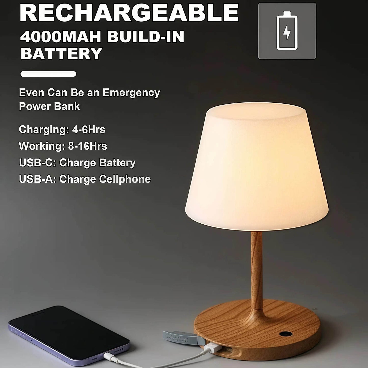 Naawe Bestseller Waterproof Table Lamp｜Dual USB/Outlet Power｜IPX4 for Bathroom/Bedside/Camping - Naawe